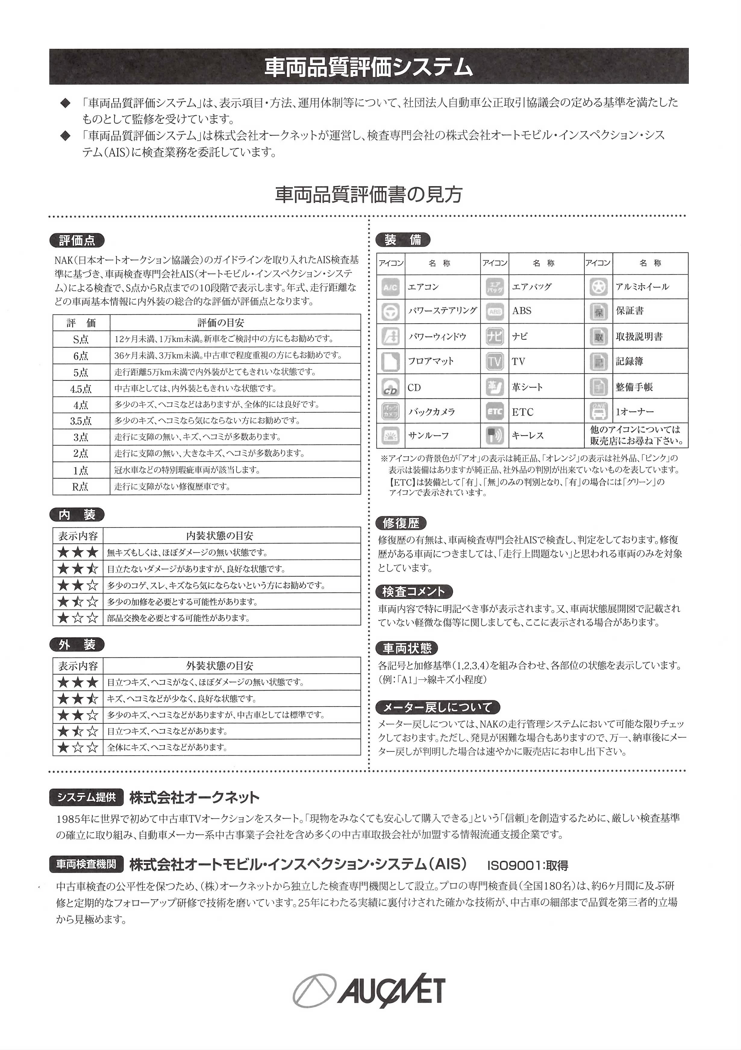 当社の認定中古車には車両品質評価書がついてます。