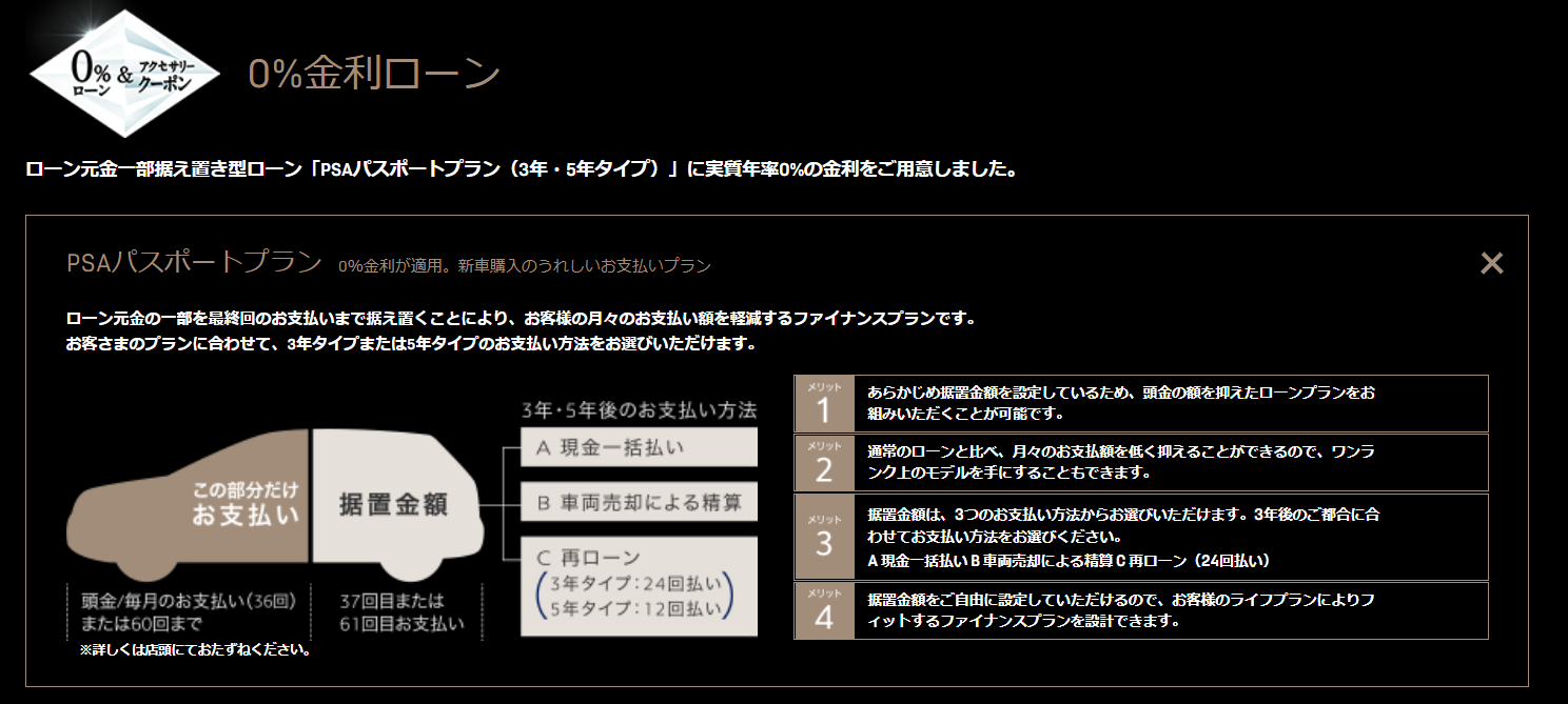 0%ローン 始まっています！