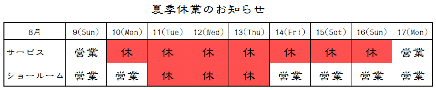 本日、8月12日は『配布の日』