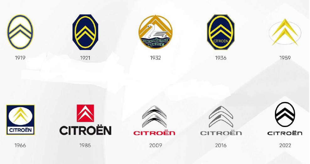 シトロエンの歴史　Ｐａｒｔ26