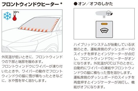 フロントウィンドウヒーター　のススメ