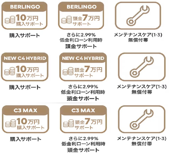 ３月登録限定！