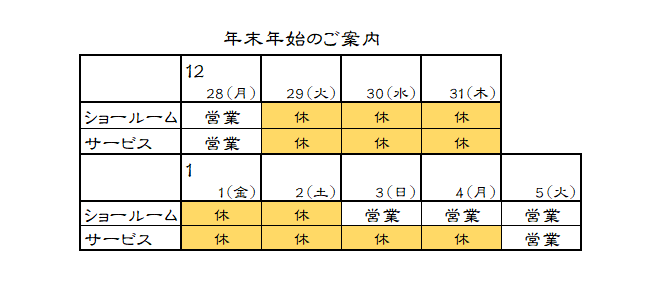 明けましておめでとうございます。