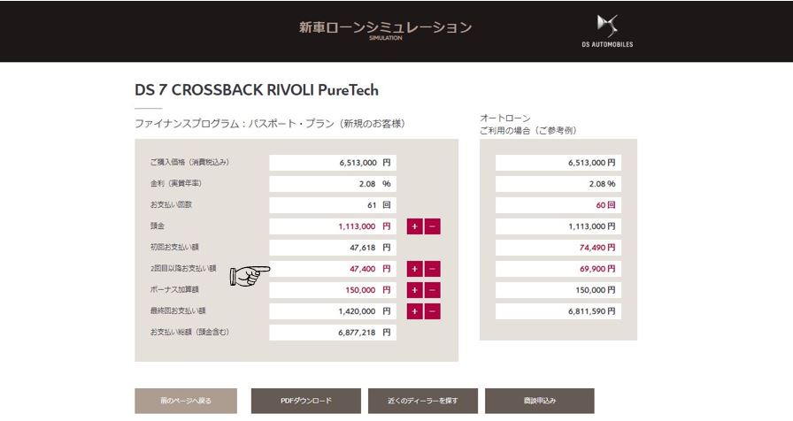 ローンシュミレーションのご案内