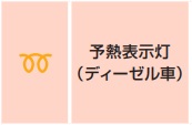 予熱表示灯について