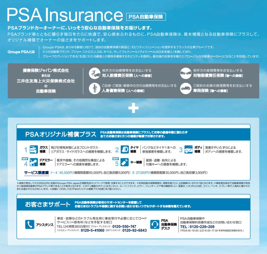 ご存知ですか？　ＰＳＡ保険