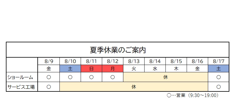 エアコンの設定について